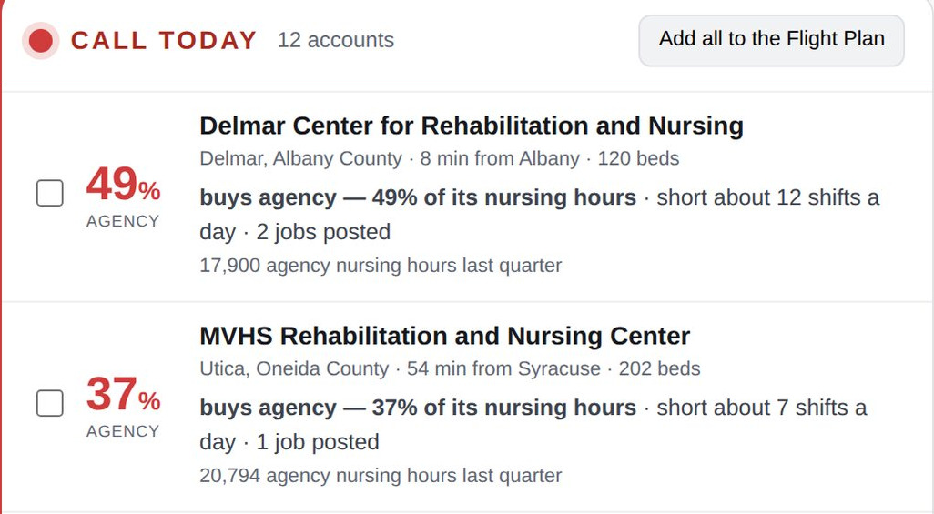Two accounts on the Manager Console: Delmar Center for Rehabilitation and Nursing, 49% agency, short about 12 shifts a day, 2 jobs posted; MVHS Rehabilitation and Nursing Center, 37% agency, short about 7 shifts a day, 1 job posted