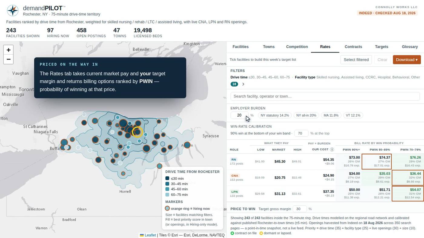 demandPILOT rates view showing competitor pay and modeled bill rates by role